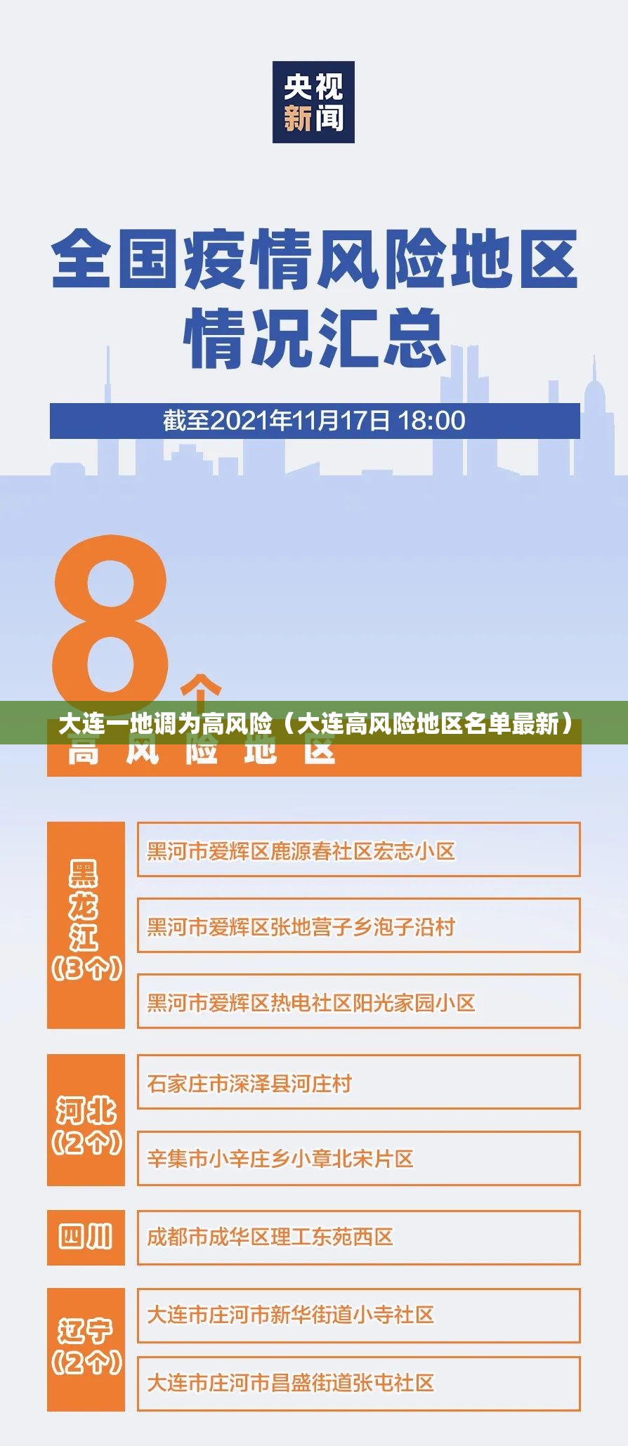 大连一地调为高风险（大连高风险地区名单最新）
