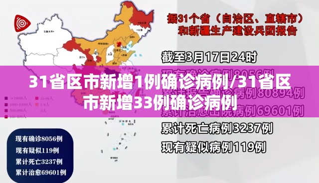 31省区市新增1例确诊病例/31省区市新增33例确诊病例