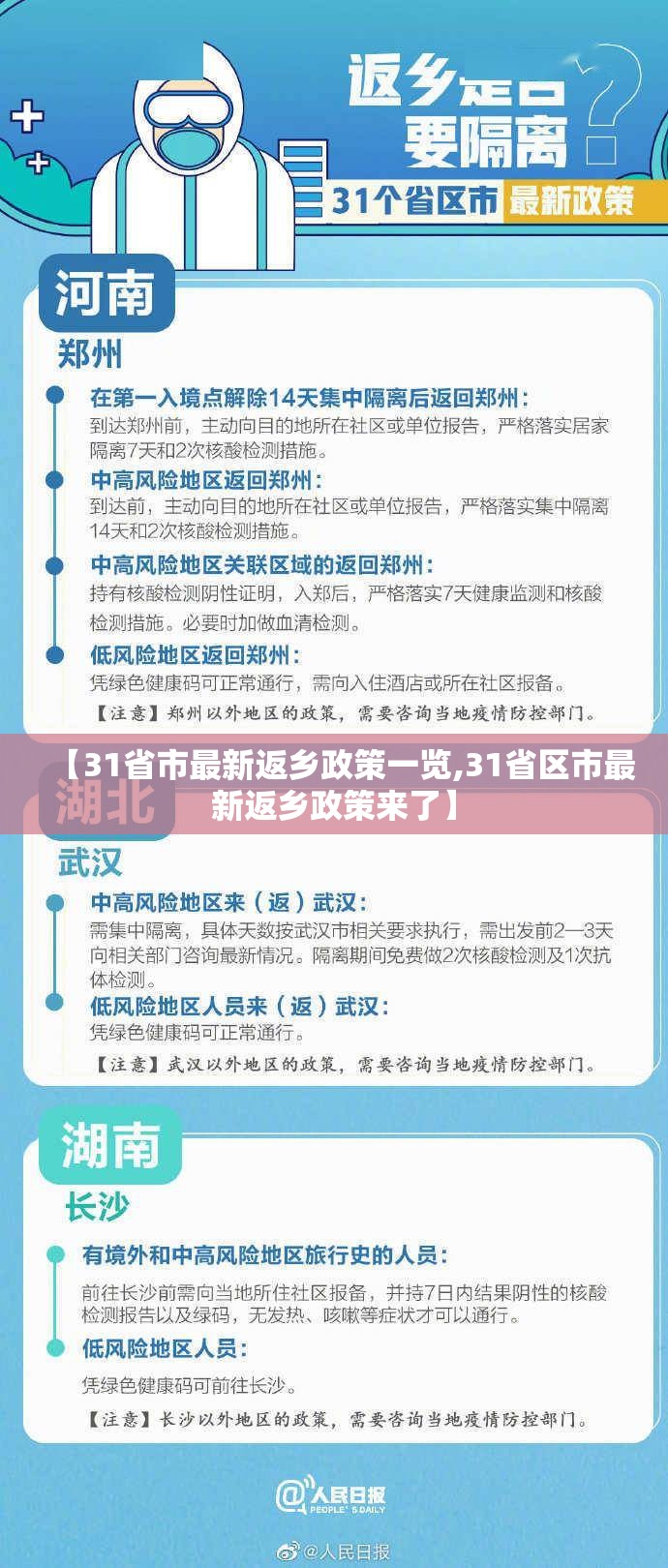 【31省市最新返乡政策一览,31省区市最新返乡政策来了】