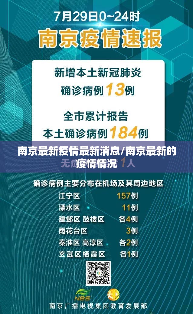 南京最新疫情最新消息/南京最新的疫情情况
