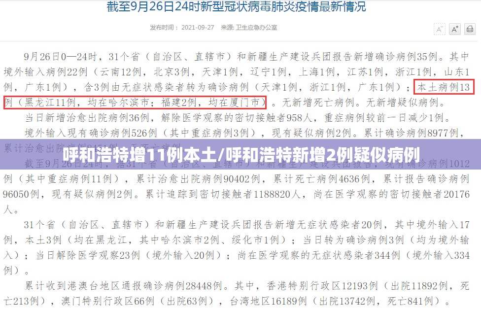 呼和浩特增11例本土/呼和浩特新增2例疑似病例