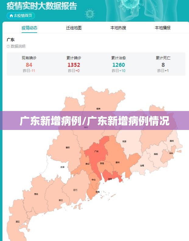 广东新增病例/广东新增病例情况 广东新增病例/广东新增病例情况