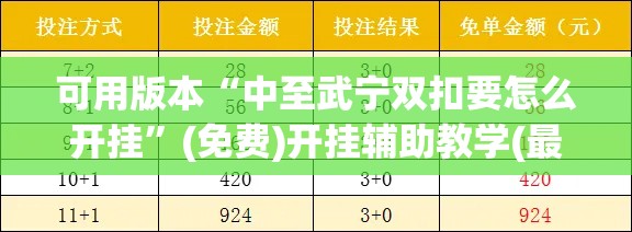 可用版本“中至武宁双扣要怎么开挂	”(免费)开挂辅助教学(最新辅助开挂教程)