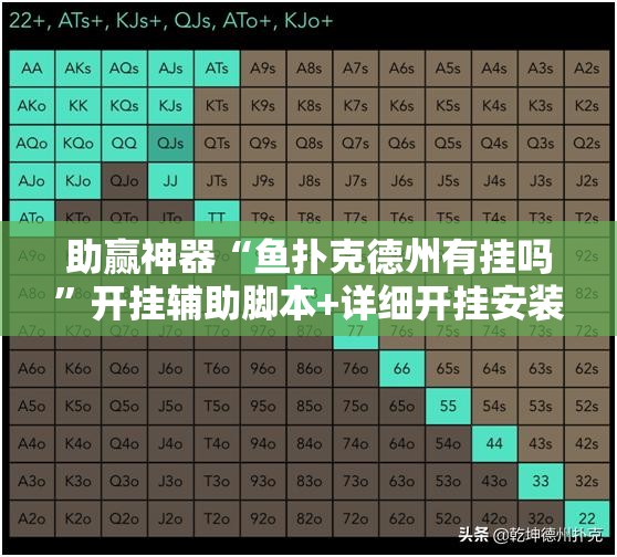 助赢神器“鱼扑克德州有挂吗	”开挂辅助脚本+详细开挂安装教程