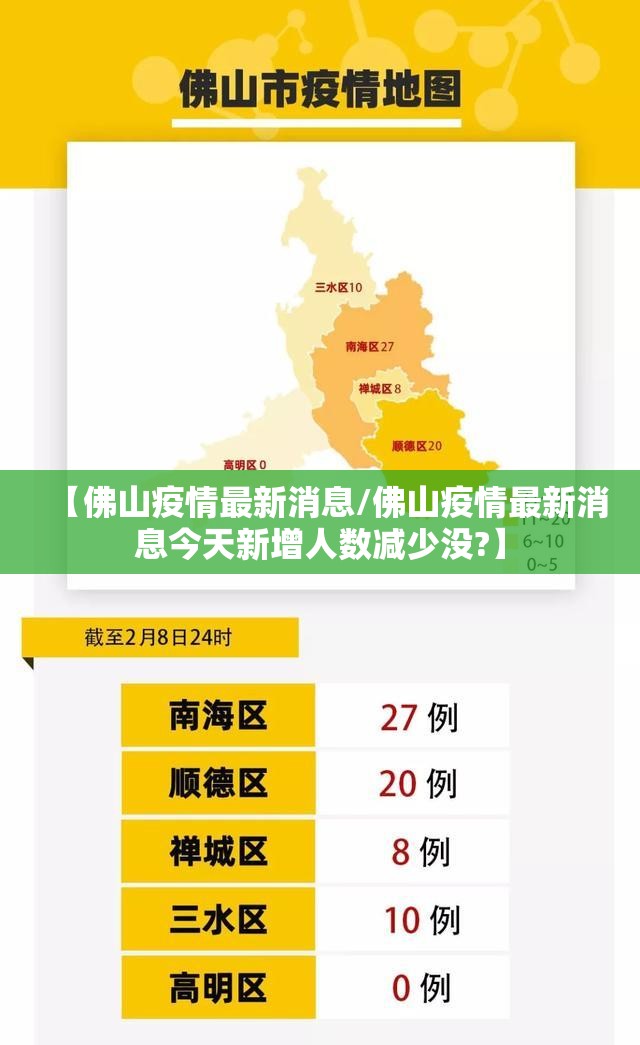 【佛山疫情最新消息/佛山疫情最新消息今天新增人数减少没?】