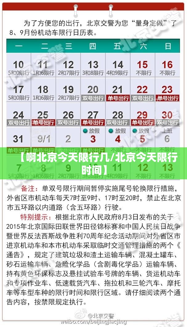 【啊北京今天限行几/北京今天限行时间】
