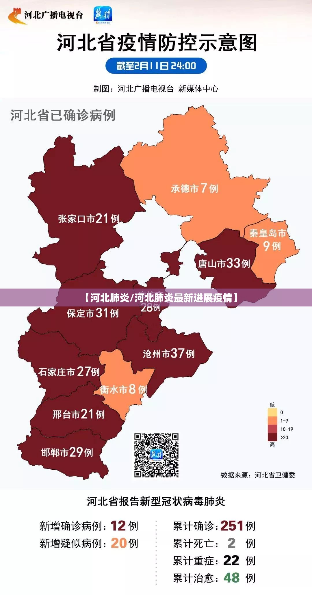 【河北肺炎/河北肺炎最新进展疫情】