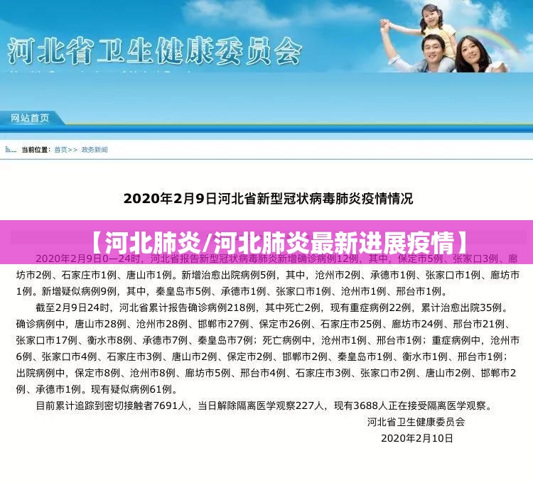 【河北肺炎/河北肺炎最新进展疫情】