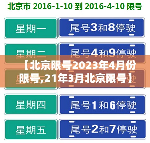 【北京限号2023年4月份限号,21年3月北京限号】