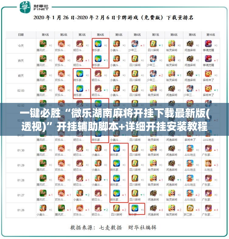 一键必胜“微乐湖南麻将开挂下载最新版(透视)	”开挂辅助脚本+详细开挂安装教程