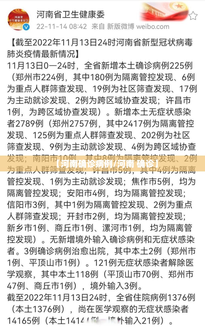 【河南确诊病例/河南 确诊】