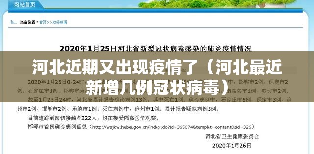 河北近期又出现疫情了（河北最近新增几例冠状病毒）