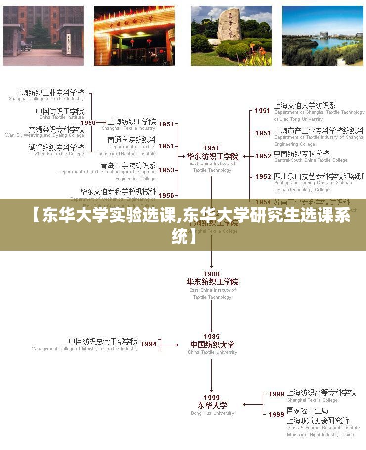 【东华大学实验选课,东华大学研究生选课系统】