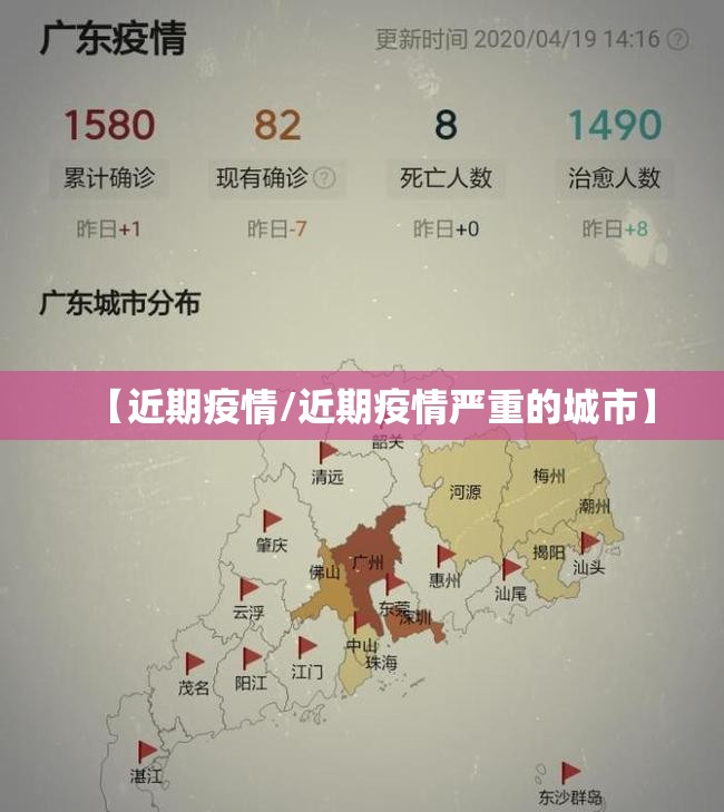 【近期疫情/近期疫情严重的城市】