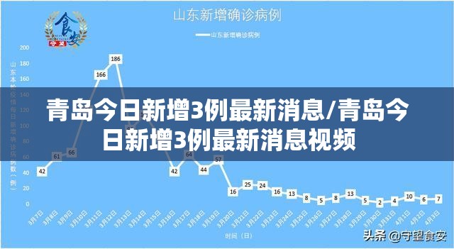 青岛今日新增3例最新消息/青岛今日新增3例最新消息视频