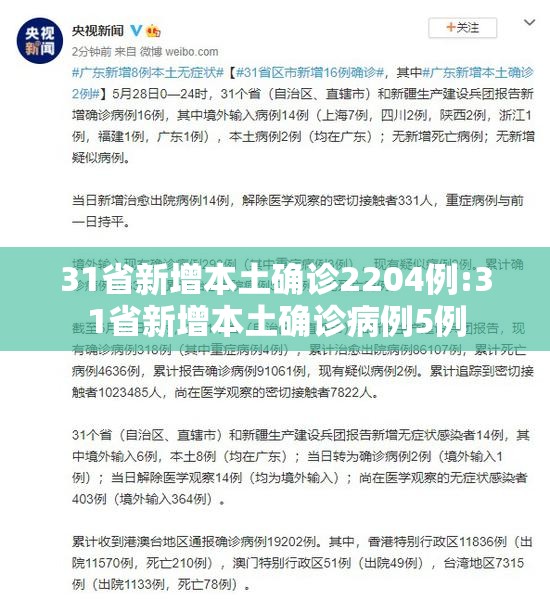 31省新增本土确诊2204例:31省新增本土确诊病例5例 31省新增本土确诊2204例:31省新增本土确诊病例5例