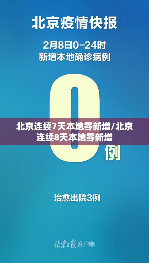 北京连续7天本地零新增/北京连续8天本地零新增 北京连续7天本地零新增/北京连续8天本地零新增