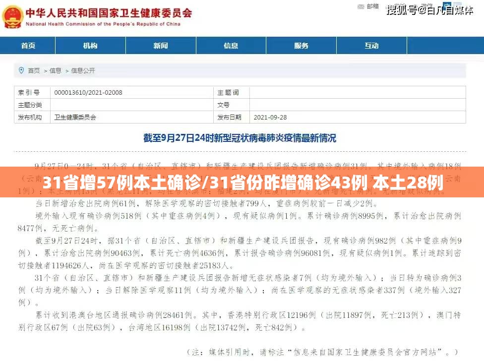 31省增57例本土确诊/31省份昨增确诊43例 本土28例
