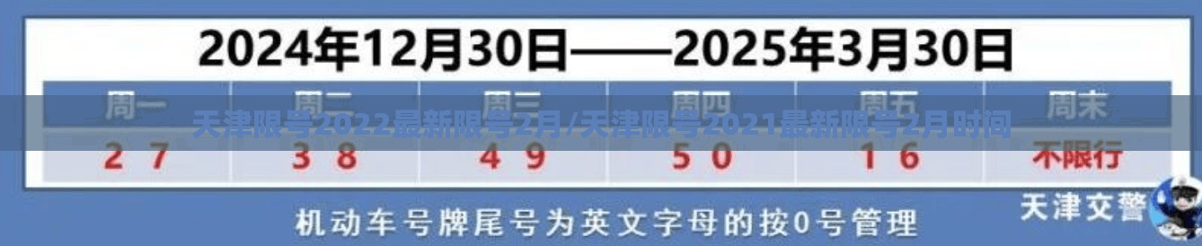 天津限号2022最新限号2月/天津限号2021最新限号2月时间