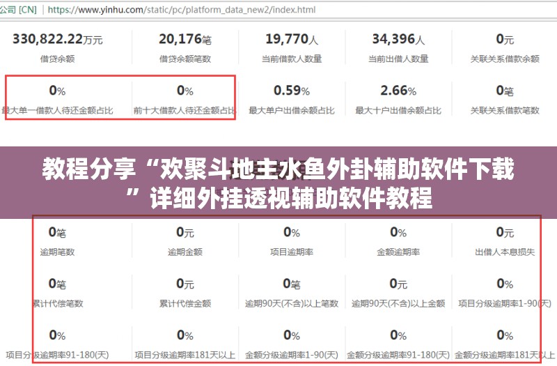 教程分享“欢聚斗地主水鱼外卦辅助软件下载”详细外挂透视辅助软件教程