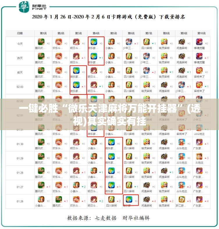 一键必胜“微乐天津麻将万能开挂器”(透视)其实确实有挂