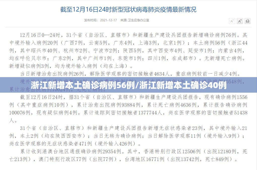 浙江新增本土确诊病例56例/浙江新增本土确诊40例