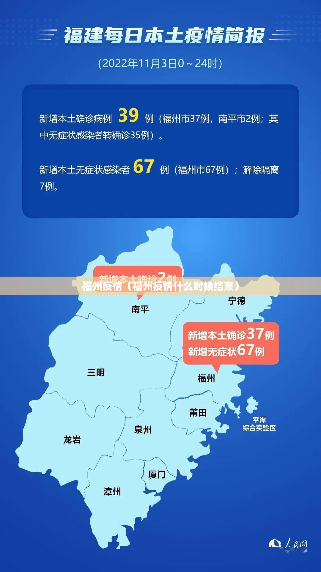 福州疫情（福州疫情什么时候结束）