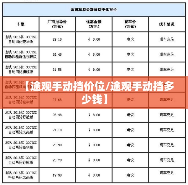 【途观手动挡价位/途观手动挡多少钱】 【途观手动挡价位/途观手动挡多少钱】
