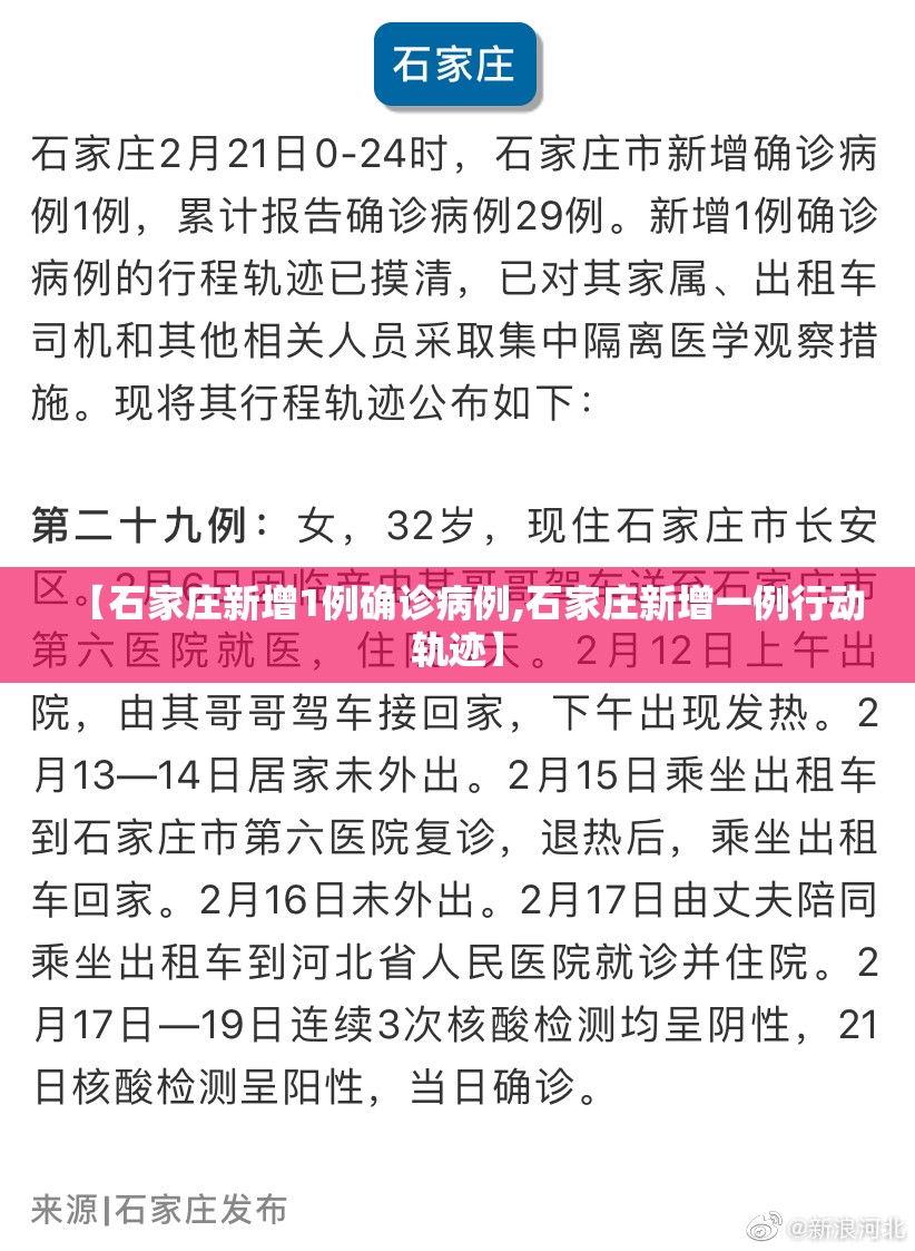 【石家庄新增1例确诊病例,石家庄新增一例行动轨迹】