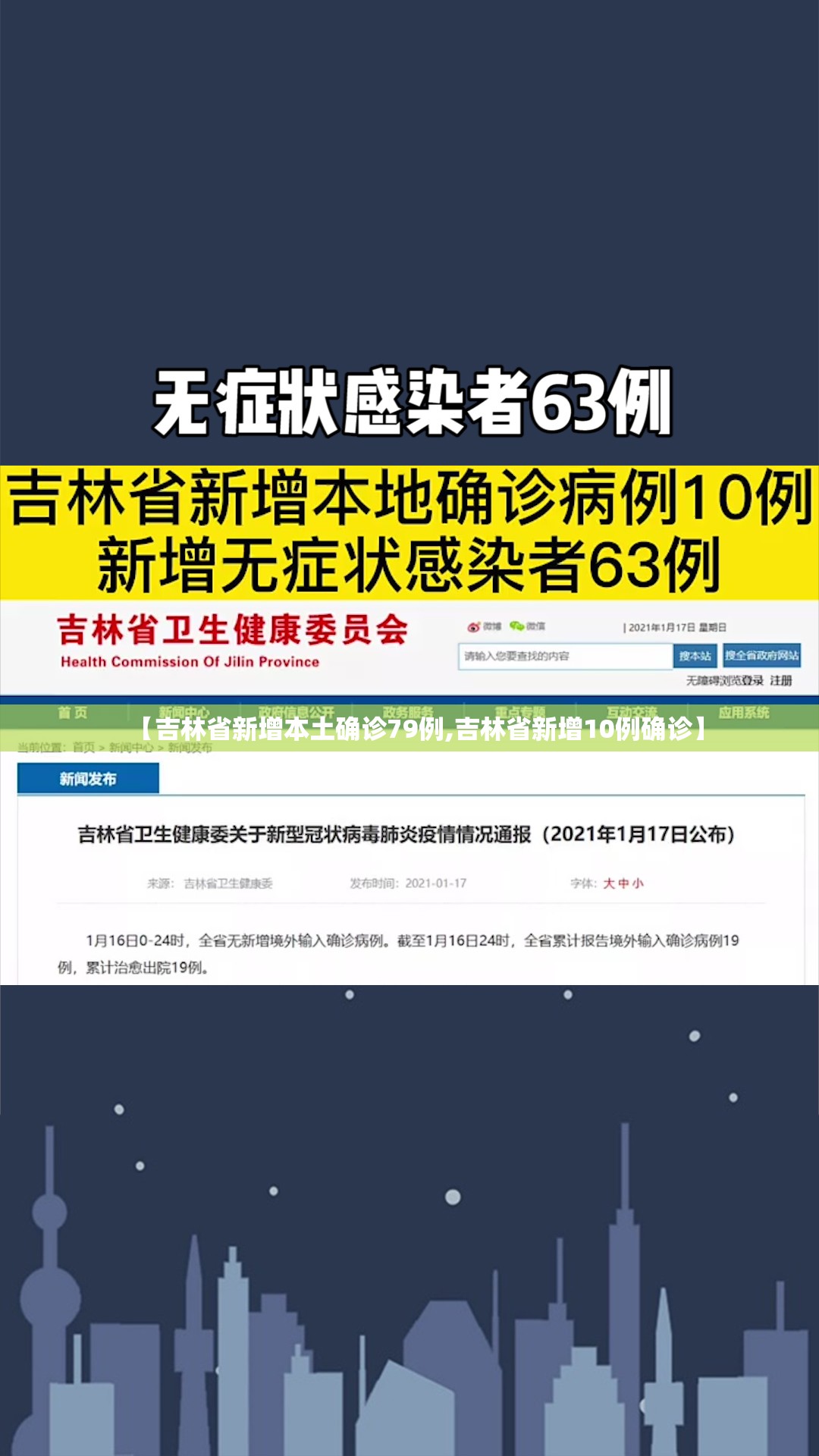 【吉林省新增本土确诊79例,吉林省新增10例确诊】