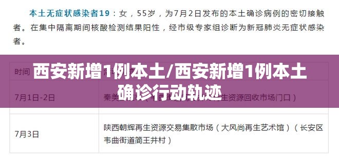西安新增1例本土/西安新增1例本土确诊行动轨迹