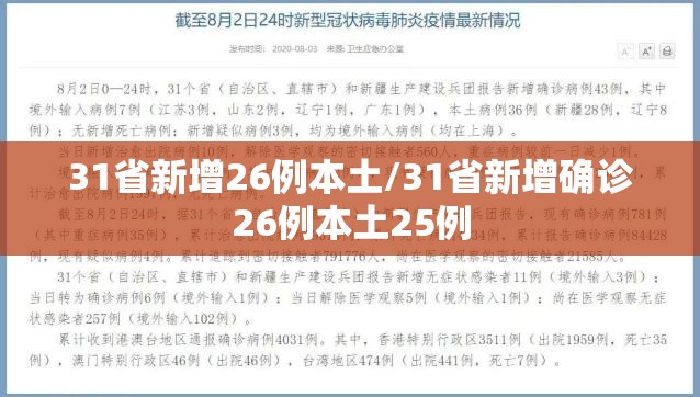 31省新增26例本土/31省新增确诊26例本土25例