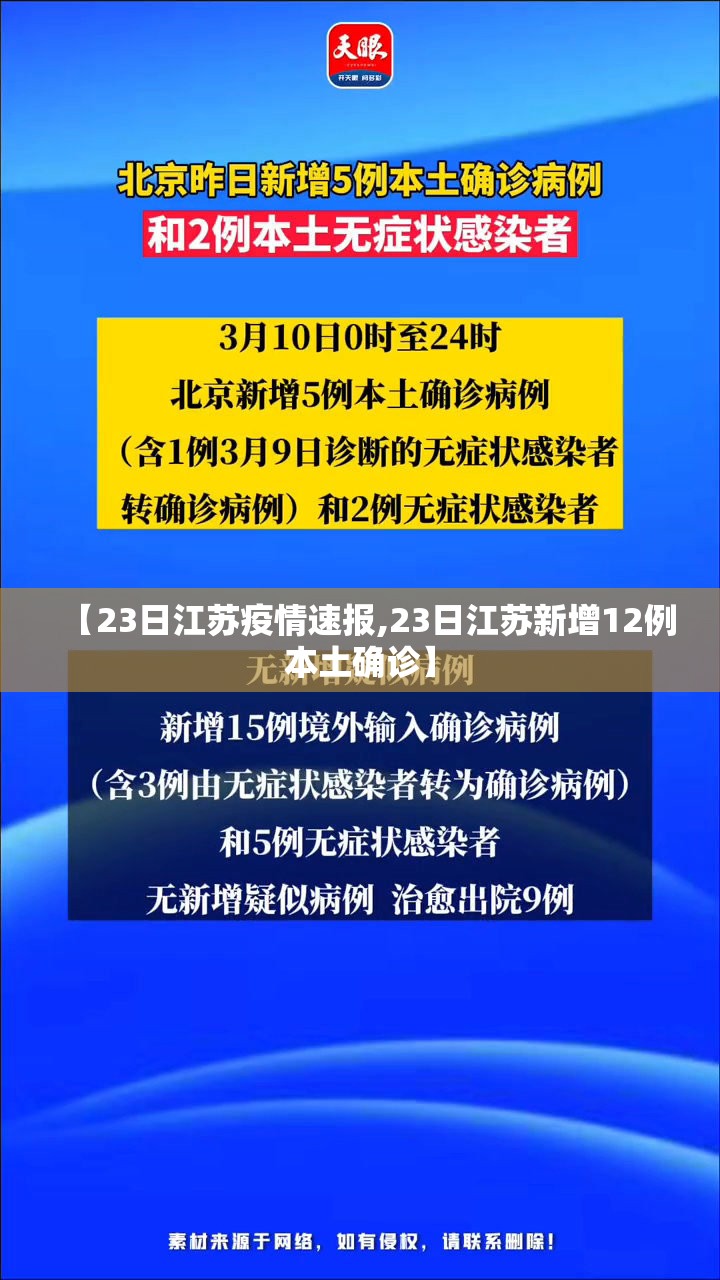 【23日江苏疫情速报,23日江苏新增12例本土确诊】