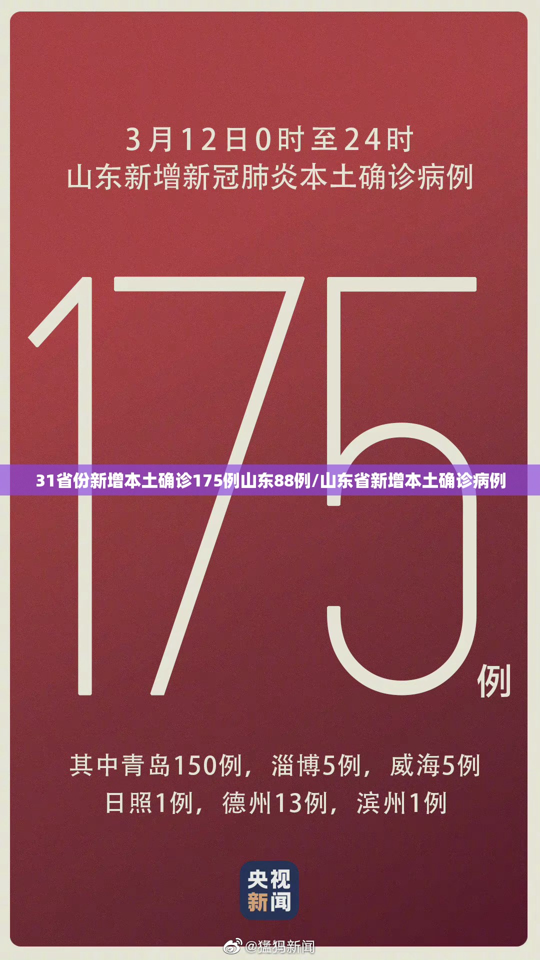 31省份新增本土确诊175例山东88例/山东省新增本土确诊病例