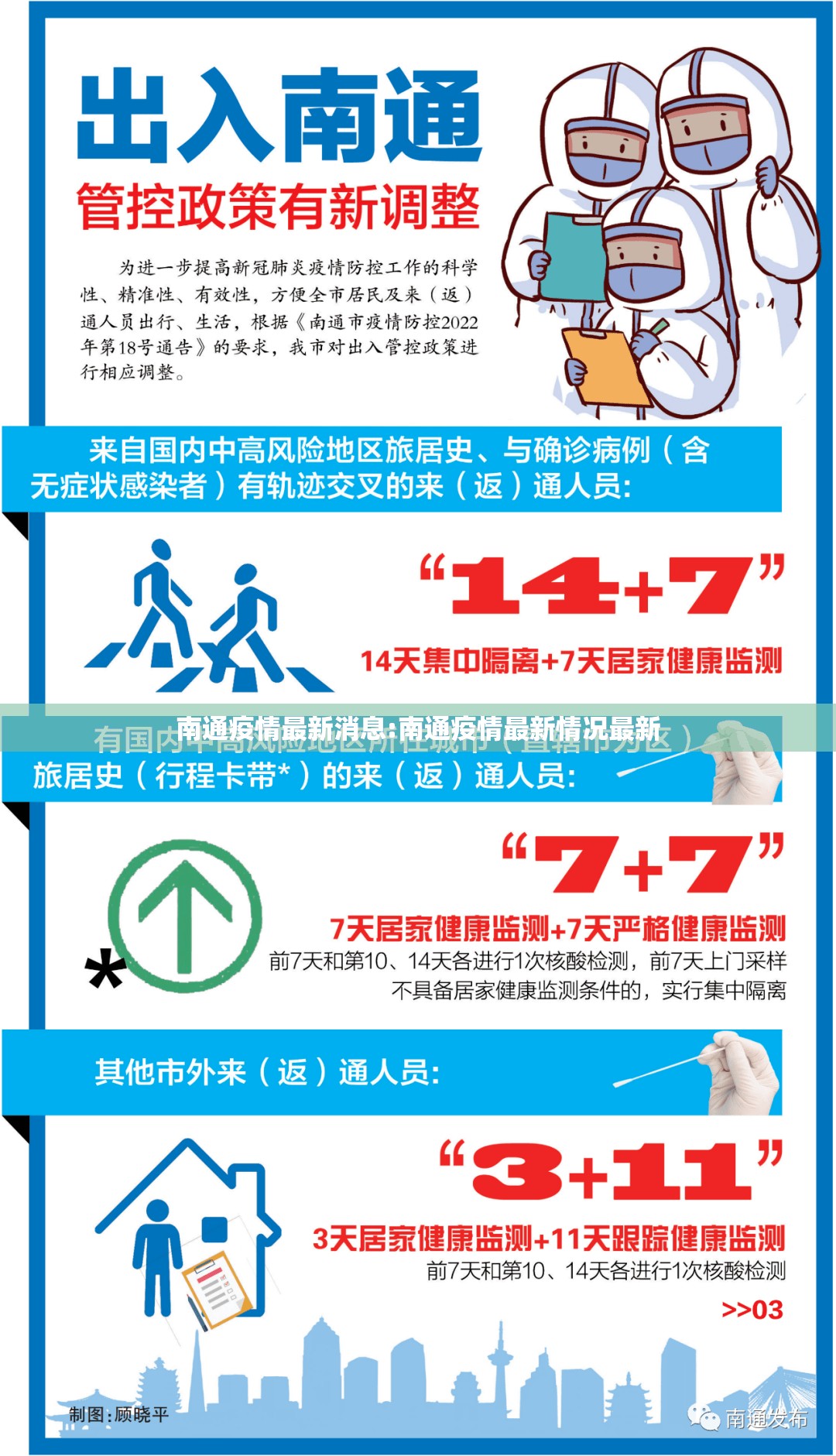 南通疫情最新消息:南通疫情最新情况最新