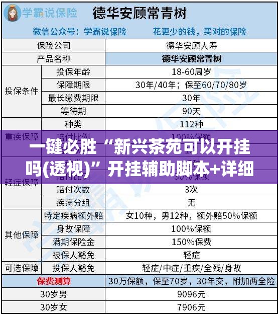 一键必胜“新兴茶苑可以开挂吗(透视)”开挂辅助脚本+详细开挂安装教程