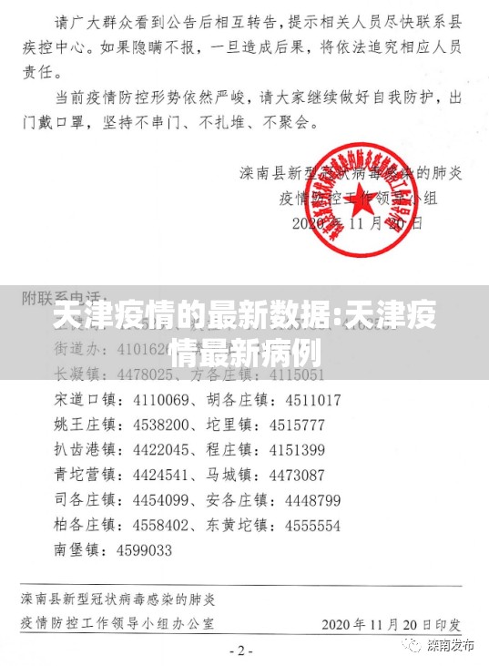 天津疫情的最新数据:天津疫情最新病例