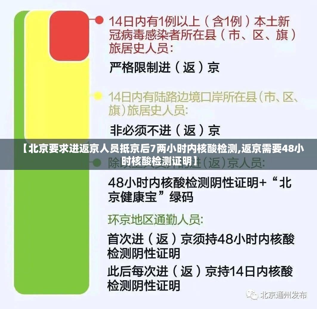 【北京要求进返京人员抵京后7两小时内核酸检测,返京需要48小时核酸检测证明】