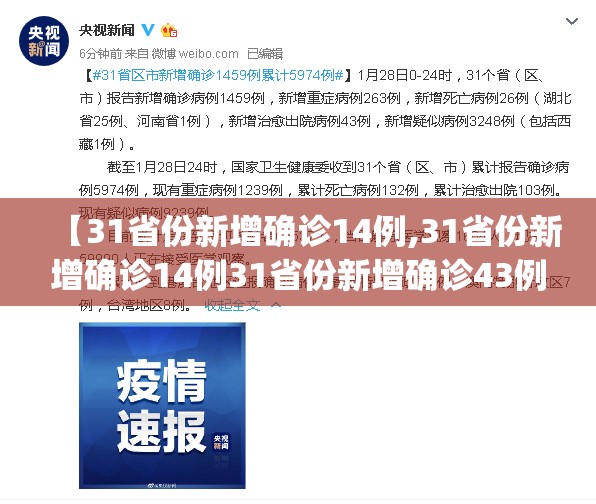 【31省份新增确诊14例,31省份新增确诊14例31省份新增确诊43例_】
