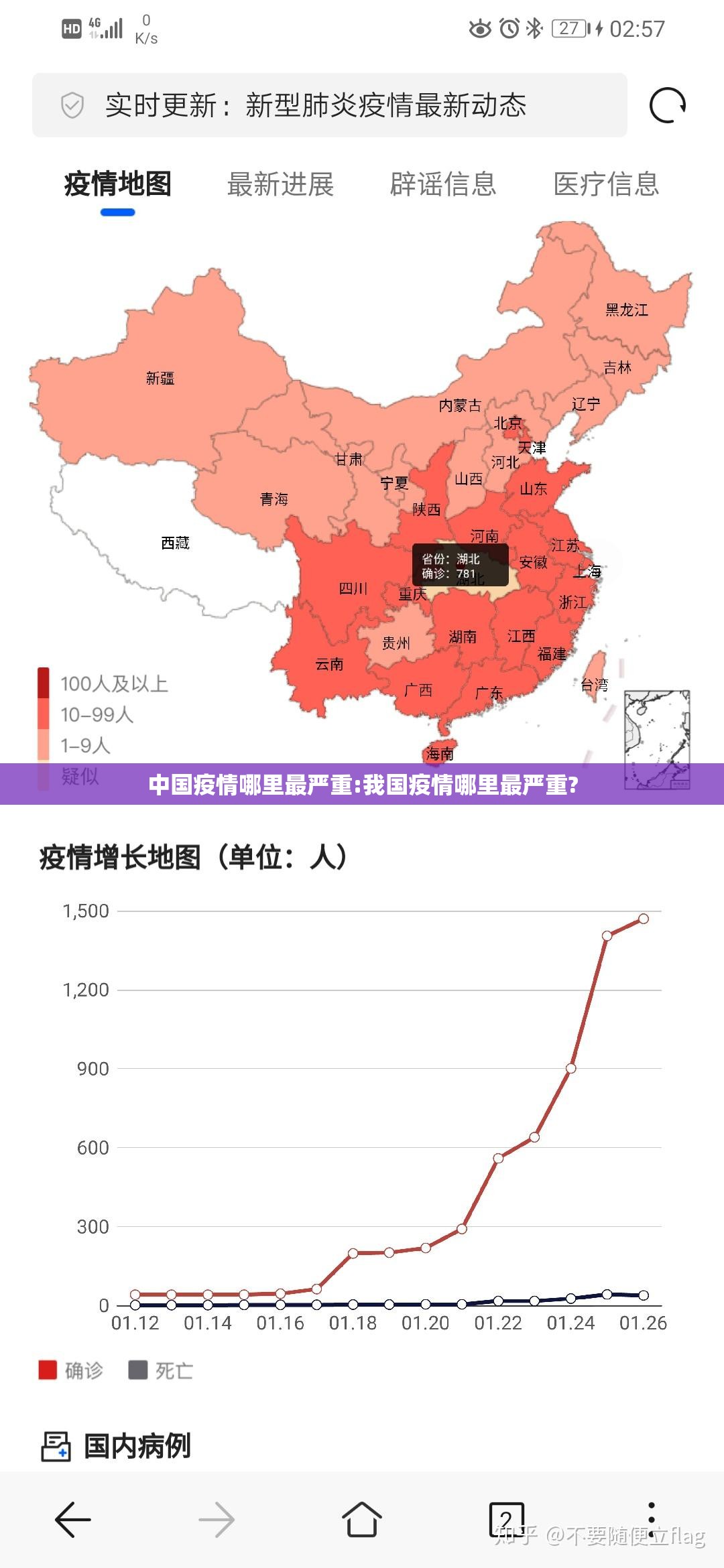 中国疫情哪里最严重:我国疫情哪里最严重?