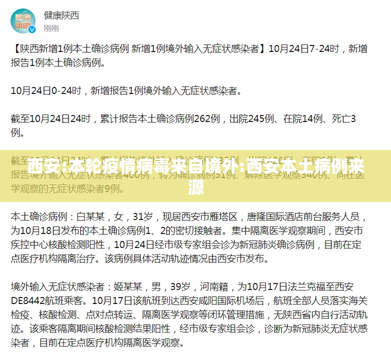 西安:本轮疫情病毒来自境外:西安本土病例来源