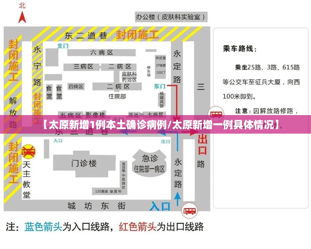 【太原新增1例本土确诊病例/太原新增一例具体情况】