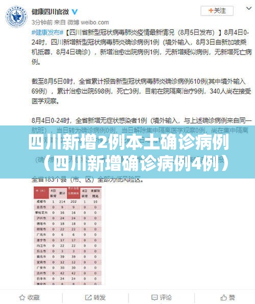 四川新增2例本土确诊病例（四川新增确诊病例4例）