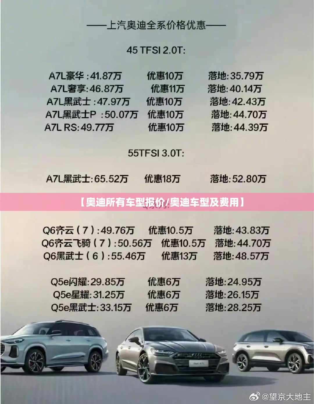 【奥迪所有车型报价/奥迪车型及费用】