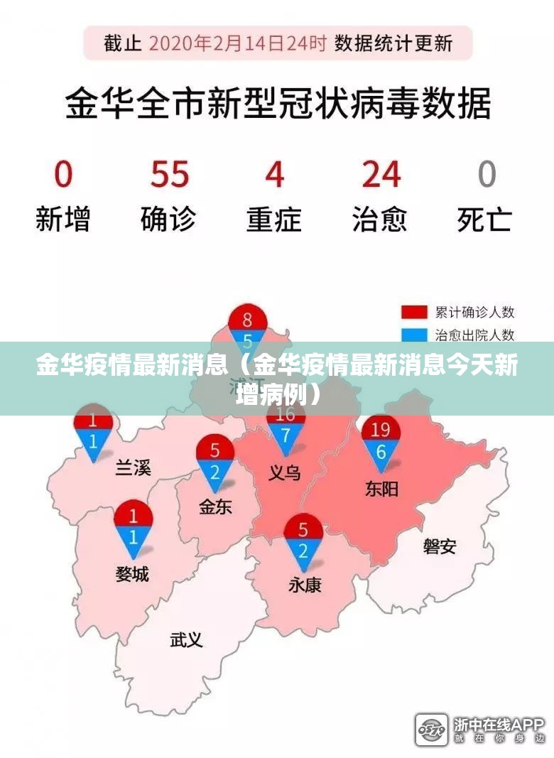 金华疫情最新消息（金华疫情最新消息今天新增病例）