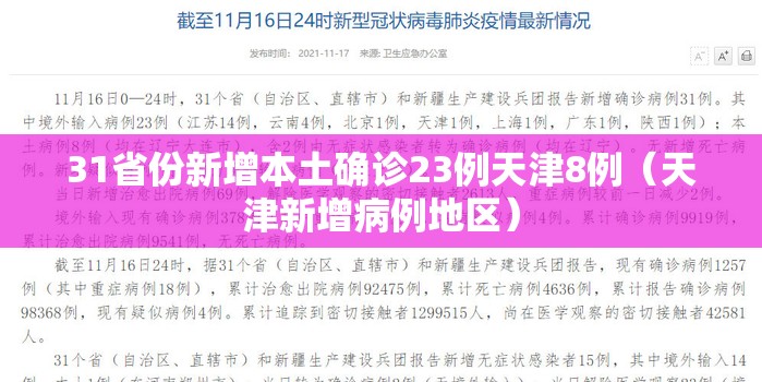 31省份新增本土确诊23例天津8例（天津新增病例地区）