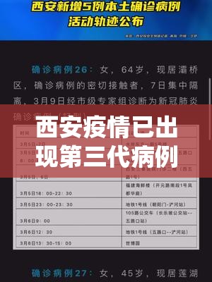 西安疫情已出现第三代病例:西安三爻疫情