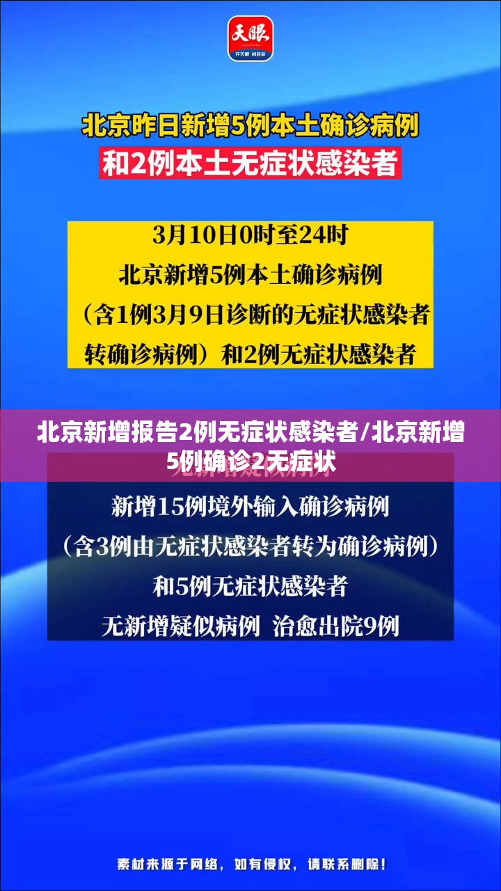 北京新增报告2例无症状感染者/北京新增5例确诊2无症状