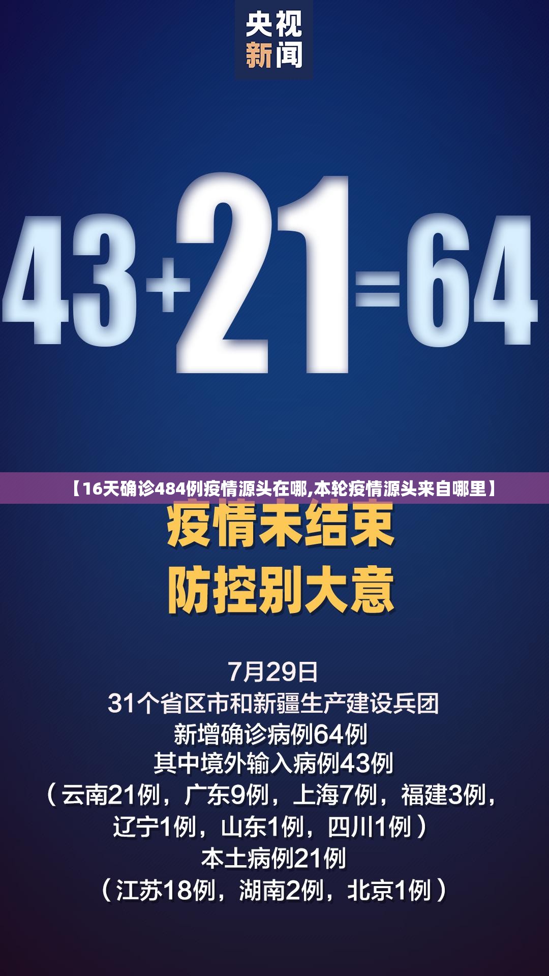 【16天确诊484例疫情源头在哪,本轮疫情源头来自哪里】