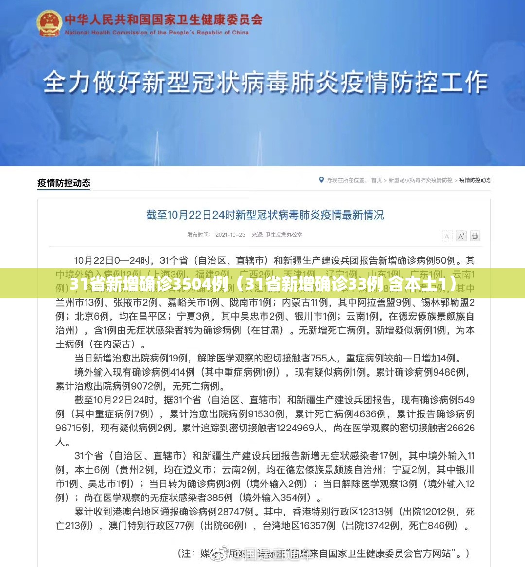 31省新增确诊3504例(31省新增确诊33例 含本土1) 31省新增确诊3504例(31省新增确诊33例 含本土1)